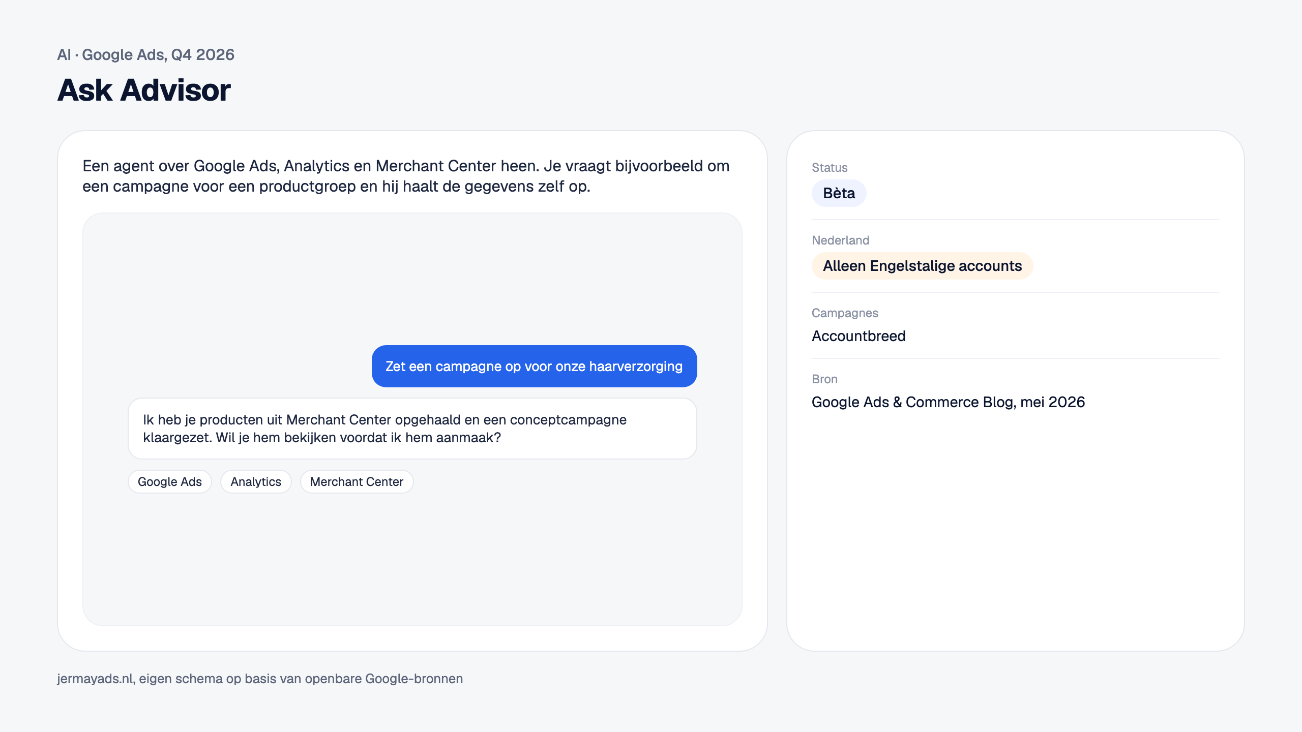 Ask Advisor. Een agent over Google Ads, Analytics en Merchant Center heen. Je vraagt bijvoorbeeld om een campagne voor een productgroep en hij haalt de gegevens zelf op. Status: Bèta. Nederland: Alleen Engelstalige accounts.