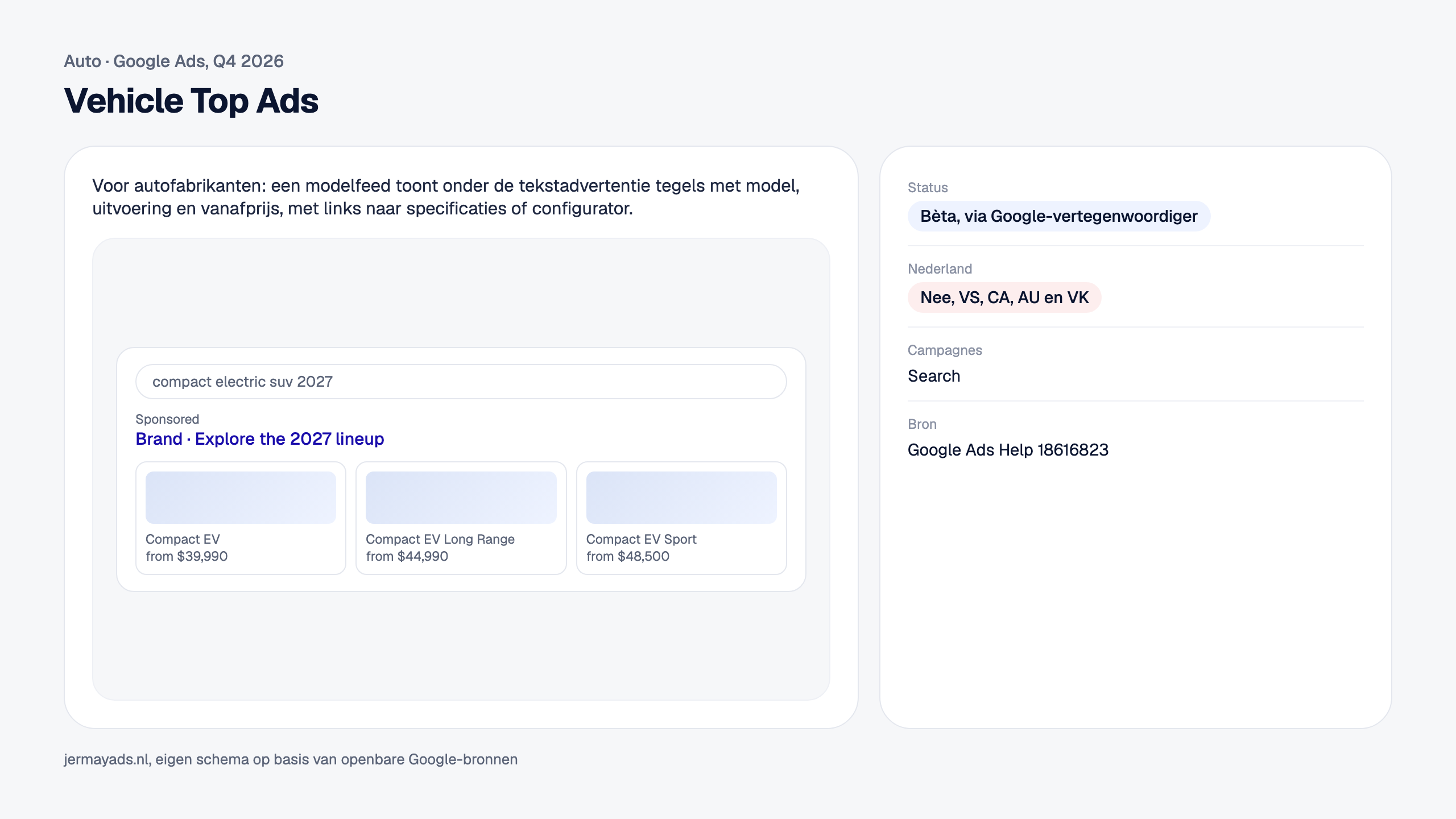 Vehicle Top Ads. Voor autofabrikanten: een modelfeed toont onder de tekstadvertentie tegels met model, uitvoering en vanafprijs, met links naar specificaties of configurator. Status: Bèta, via Google-vertegenwoordiger. Nederland: Nee, VS, CA, AU en VK.