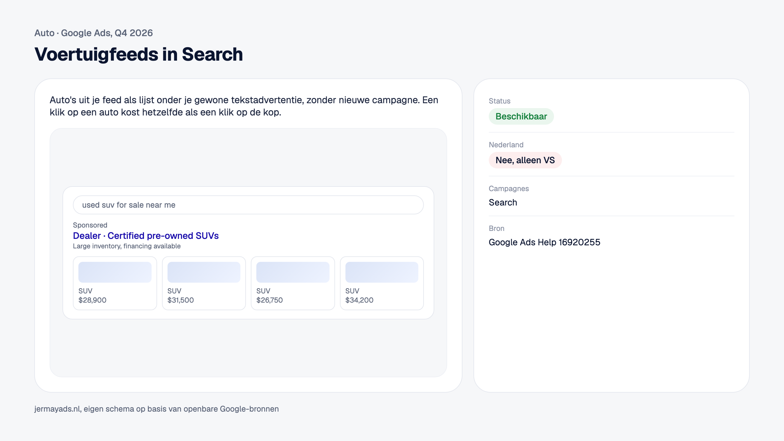 Voertuigfeeds in Search. Auto's uit je feed als lijst onder je gewone tekstadvertentie, zonder nieuwe campagne. Een klik op een auto kost hetzelfde als een klik op de kop. Status: Beschikbaar. Nederland: Nee, alleen VS.