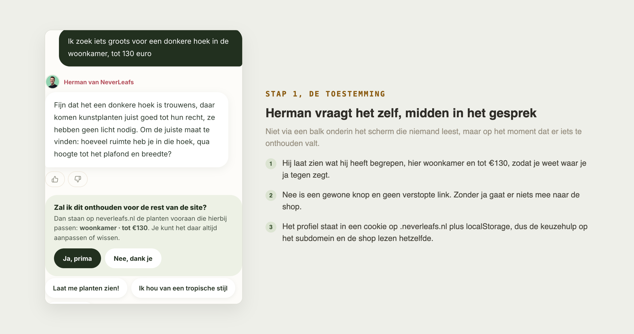 Schermafbeelding van de chat op keuzehulp.neverleafs.nl. Herman antwoordt dat een donkere hoek juist goed is voor een kunstplant en vraagt naar de hoogte. Daaronder een groen blok met de vraag of hij dit mag onthouden voor de rest van de site, met de samenvatting woonkamer en tot 130 euro, en twee knoppen: ja prima en nee dank je.